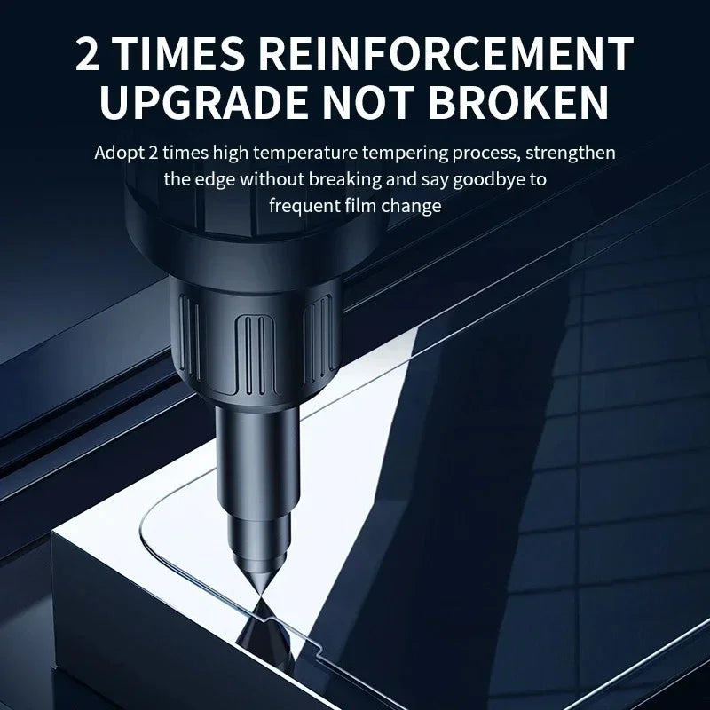 3Pcs Screen Protector Tempered Glass for iPhone 16 Plus