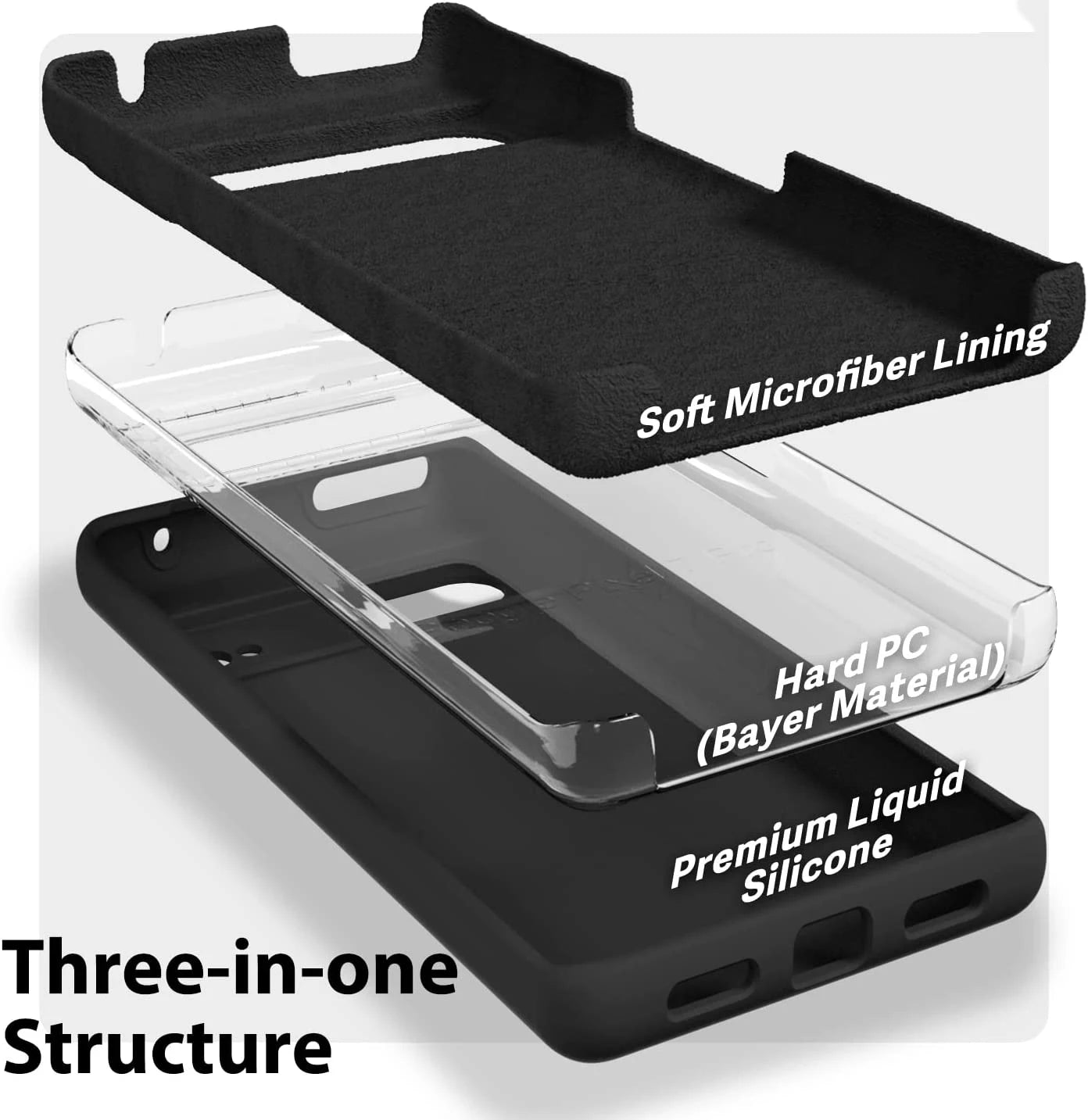 For Google Pixel 7 Shockproof Square Liquid Silicon TPU Phone Case Google Pixel 7/Pixel 8 Pro Protective Camera Lens