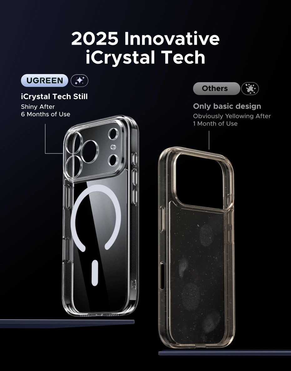UGREEN Magnetic Shockproof Transparent Not Yellowing Premium Magsafe Case for iPhone 17