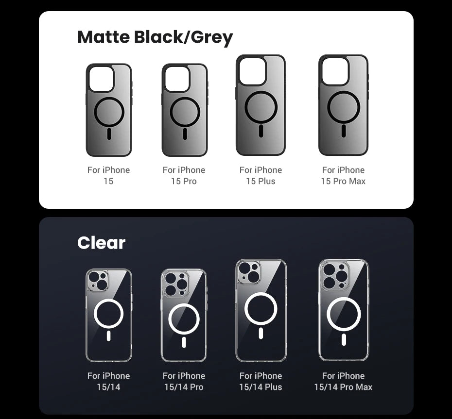 UGREEN Magnetic Shockproof Transparent Not Yellowing Premium Magsafe Case for iPhone 17