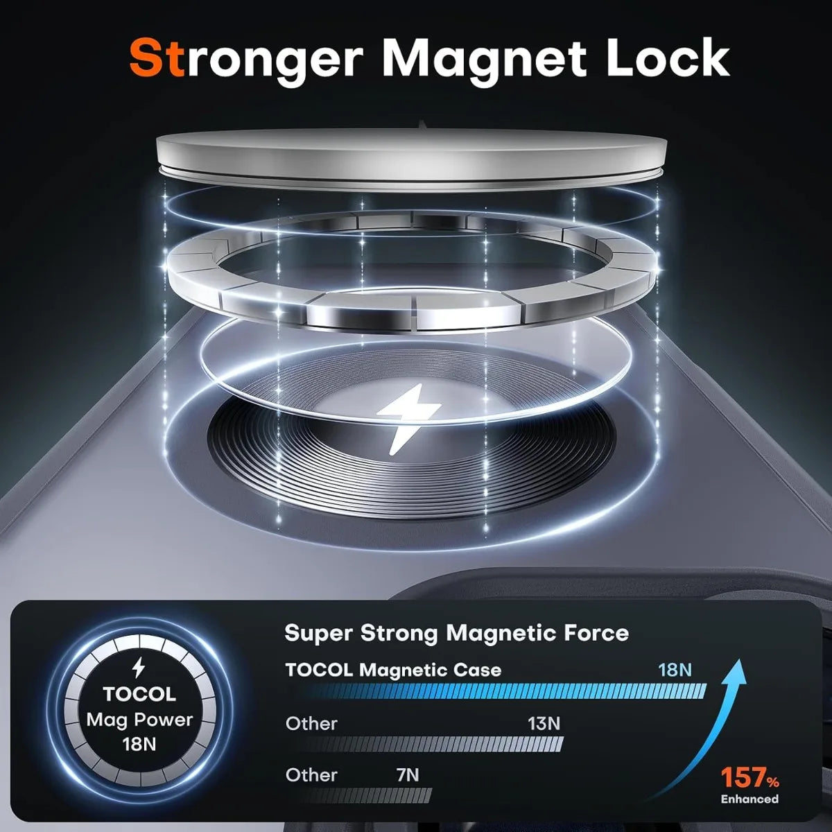 Translucent Magnetic Matte Phone Case for iPhone 16 Plus Pro Max Compatible with Magsafe