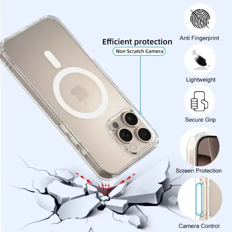 Magnetic MagSafe Case with Camera Control – iPhone 16 Lineup